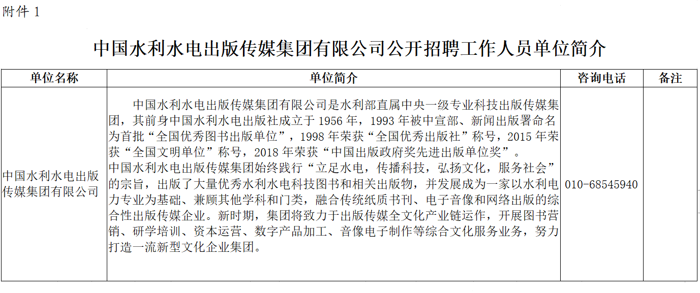 中国水利水电出版传媒集团有限公司公开招聘工作人员单位简介