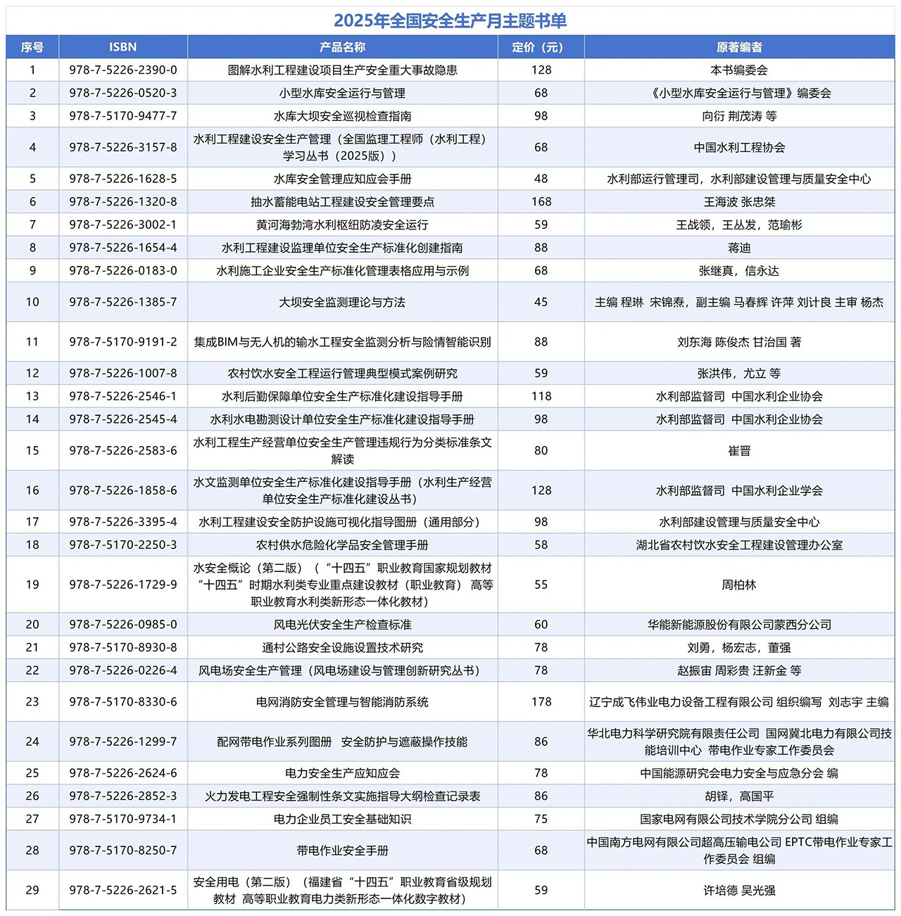 “安全生产月”