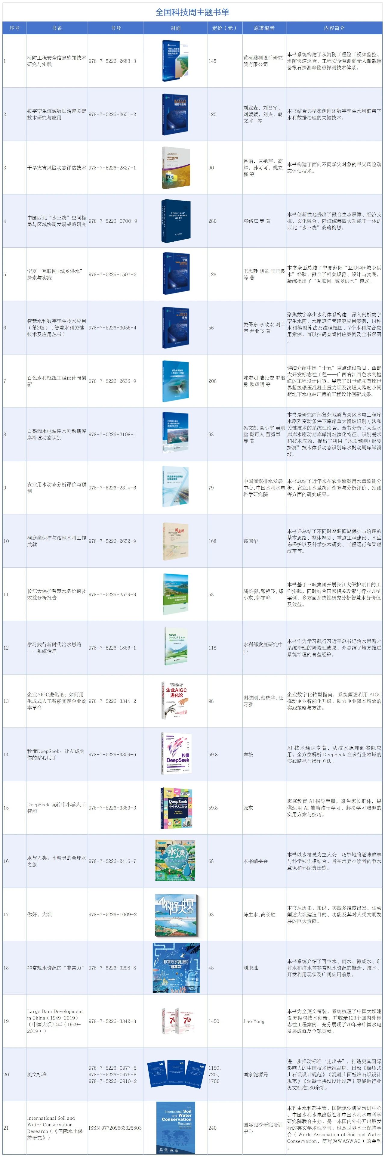 全国科技周主题书单